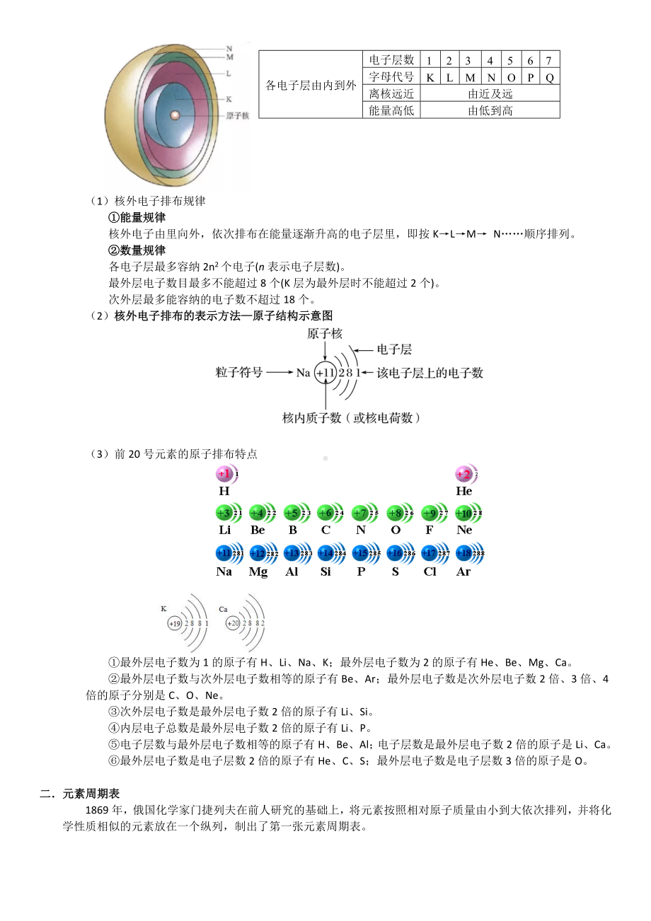 第13讲-原子结构与元素周期表 讲义-2024新人教版（2019）《高中化学》必修第一册.docx_第2页