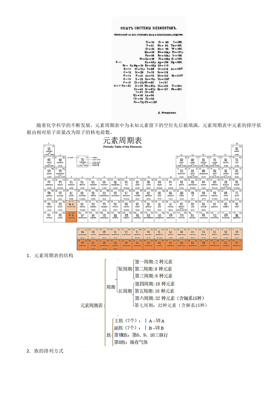 第13讲-原子结构与元素周期表 讲义-2024新人教版（2019）《高中化学》必修第一册.docx_第3页