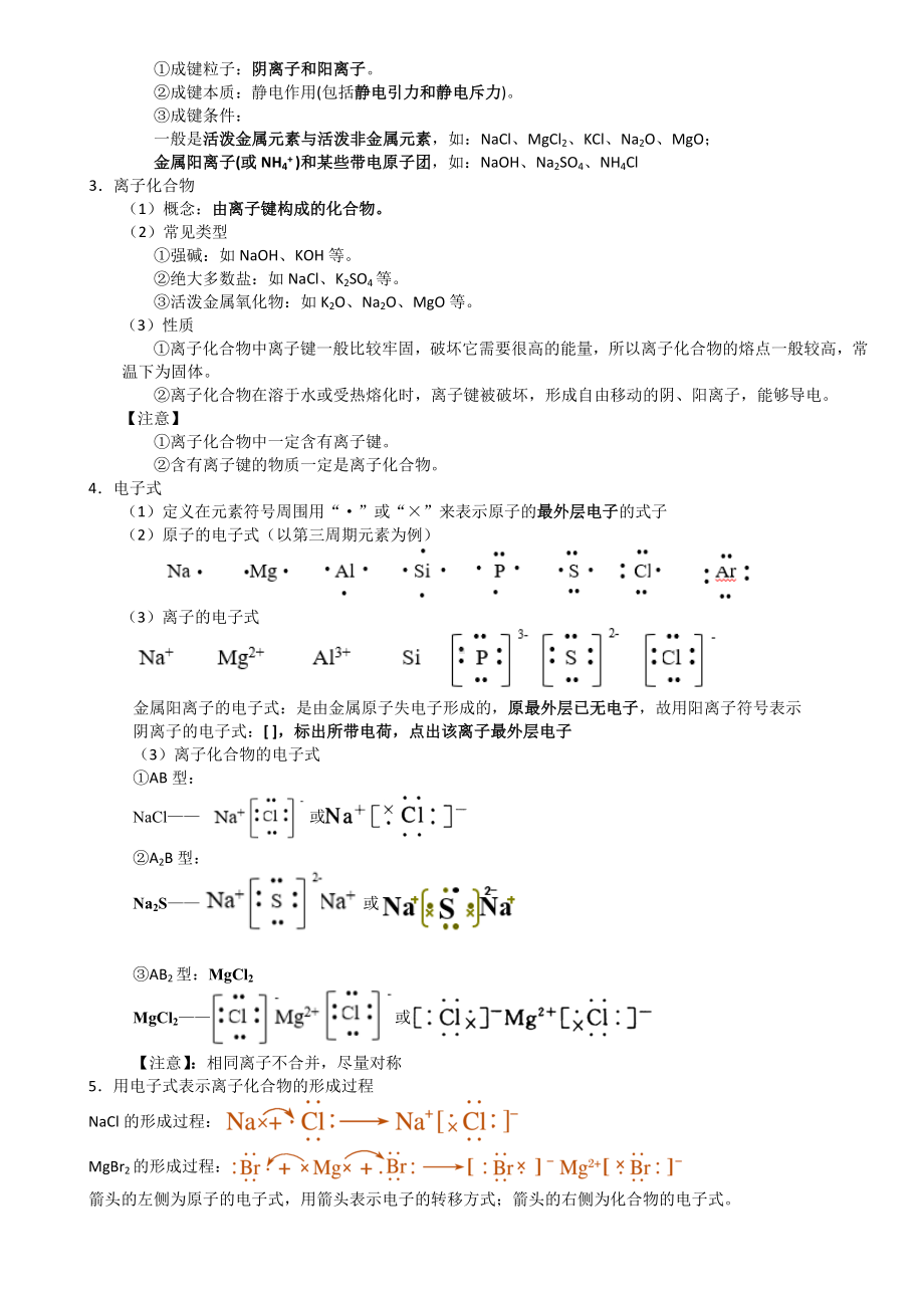 第15讲-化学键 讲义-2024新人教版（2019）《高中化学》必修第一册.docx_第2页