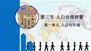 1.3人口合理容量 ppt课件-2024新鲁教版《高中地理》必修第二册.pptx