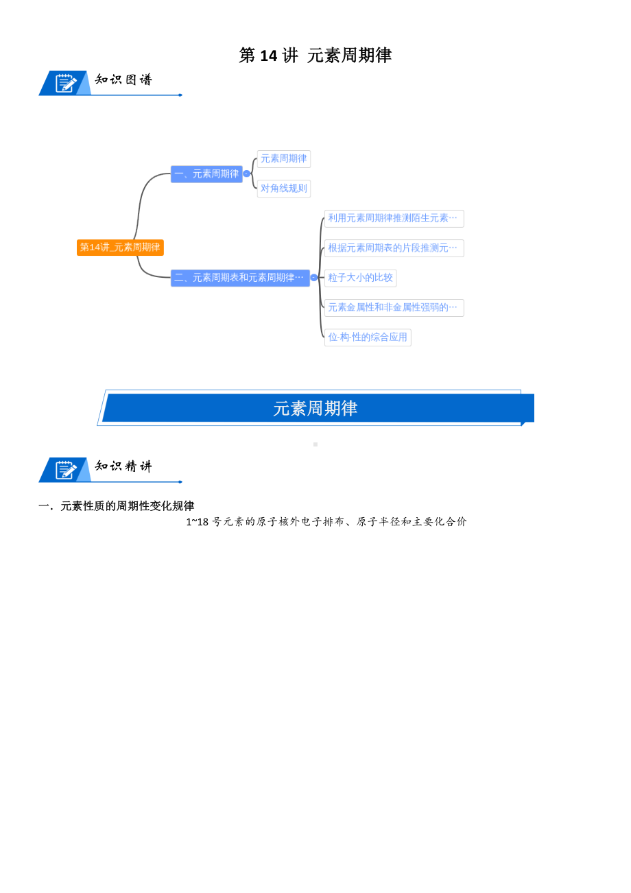 第14讲-元素周期律 讲义-2024新人教版（2019）《高中化学》必修第一册.docx_第1页