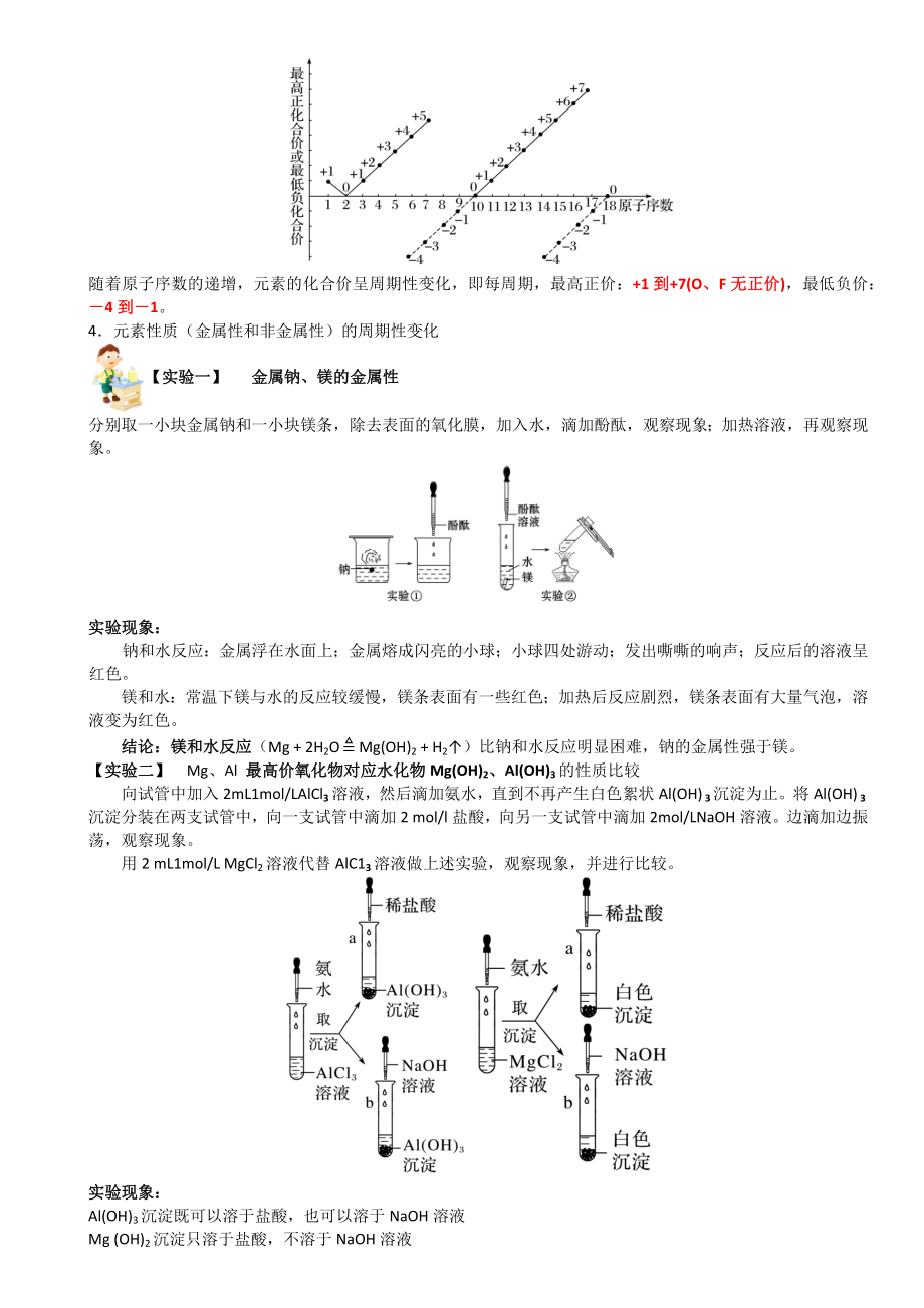 第14讲-元素周期律 讲义-2024新人教版（2019）《高中化学》必修第一册.docx_第3页