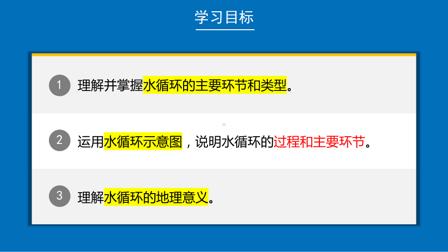 4.1+水循环+ ppt课件-2024新湘教版（2019）《高中地理》必修第一册.pptx_第2页