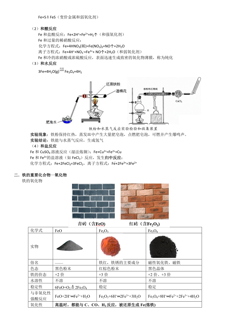 第11讲-铁及其化合物 讲义-2024新人教版（2019）《高中化学》必修第一册.docx_第2页