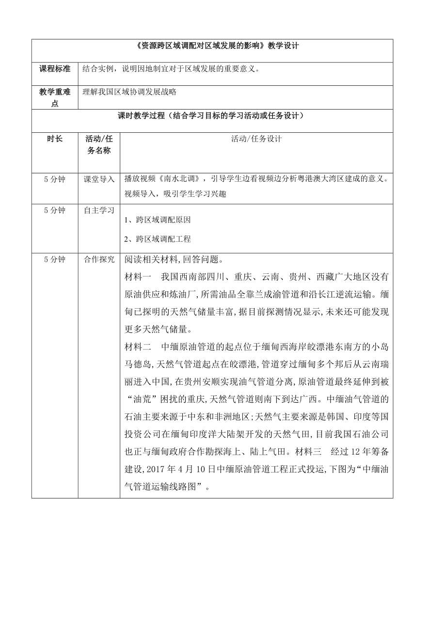 3.2资源跨区域调配对区域发展的影响 教学设计-2024新湘教版（2019）《高中地理》选择性必修第二册.docx_第1页