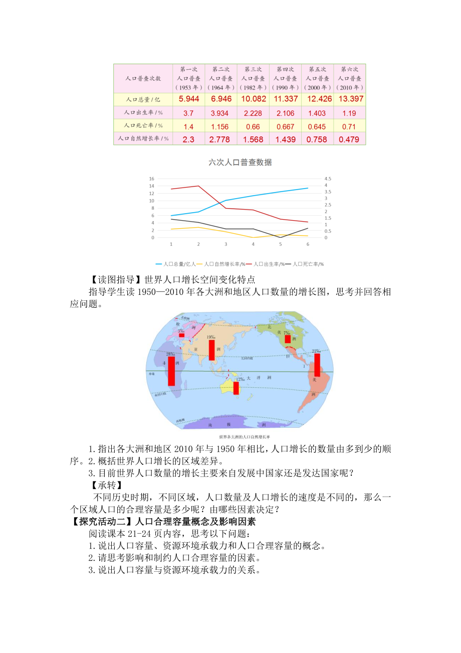 1.3 人口容量 教案-2024新湘教版（2019）《高中地理》必修第二册.doc_第3页