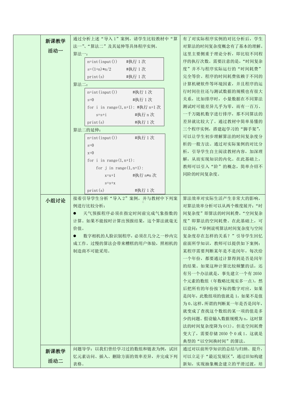 5.1 数据结构与算法的关系 教学设计-2024新浙教版（2019）《高中信息技术》选修第一册.doc_第2页