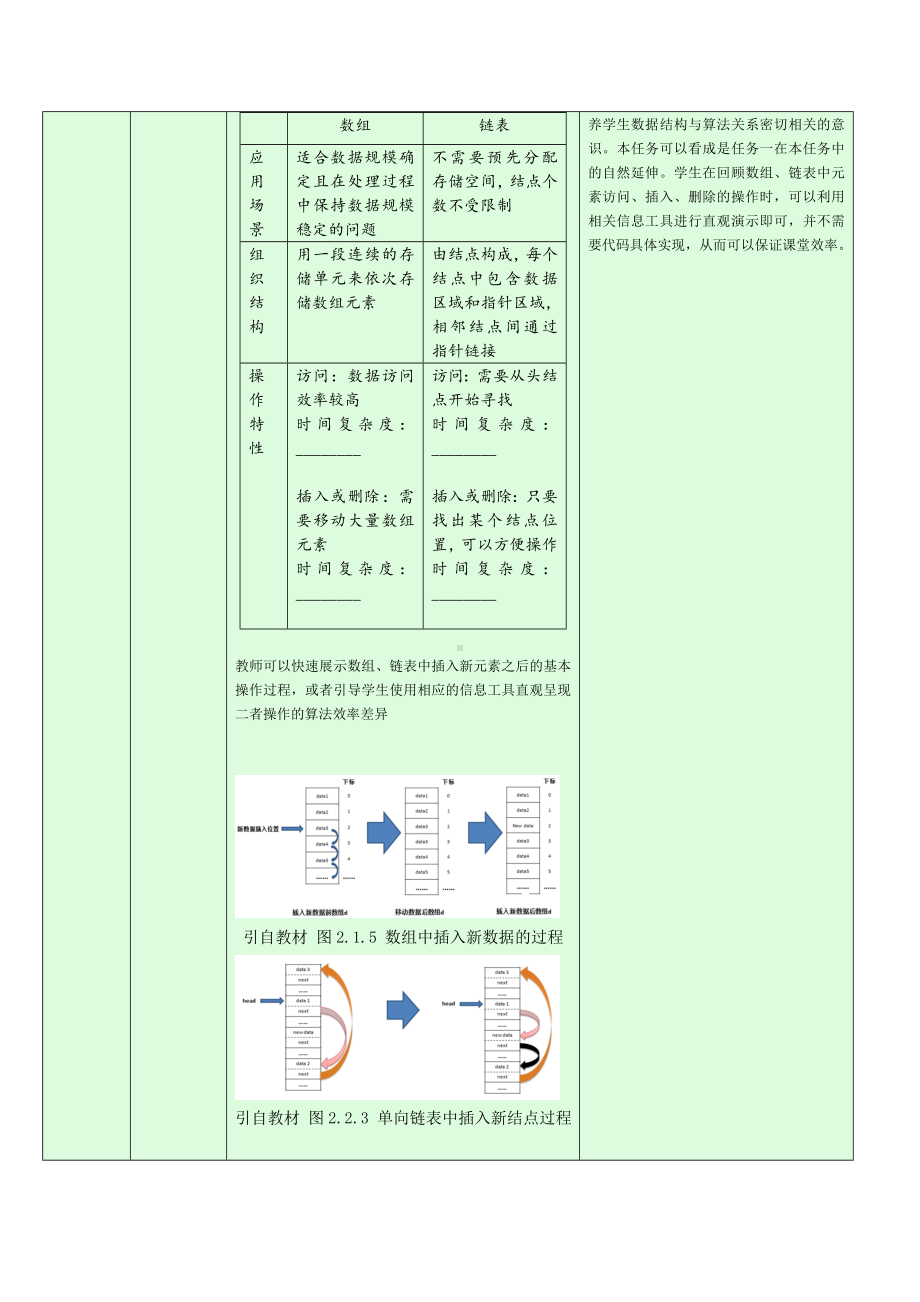 5.1 数据结构与算法的关系 教学设计-2024新浙教版（2019）《高中信息技术》选修第一册.doc_第3页