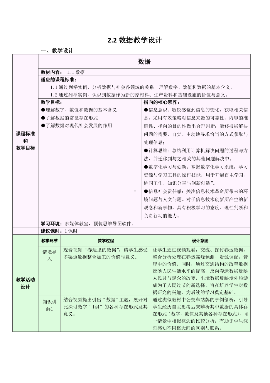 1.1 数据 教学设计-2024新浙教版（2019）《高中信息技术》选修第一册.doc_第1页