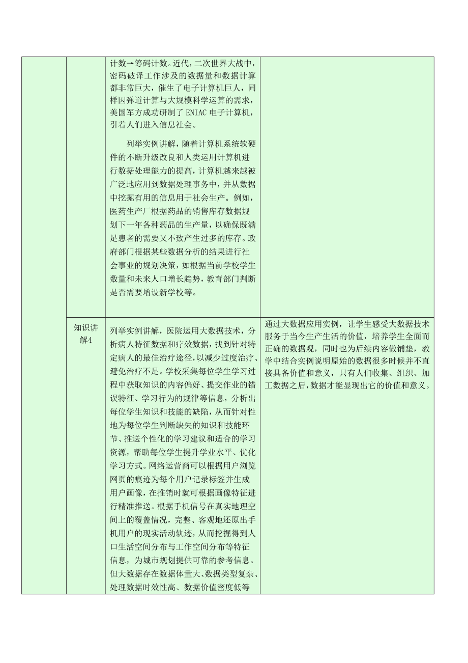 1.1 数据 教学设计-2024新浙教版（2019）《高中信息技术》选修第一册.doc_第3页