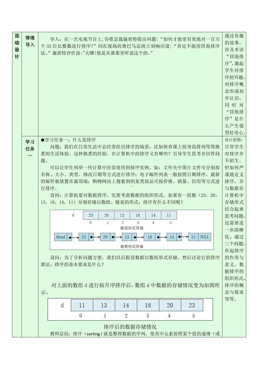 5.3.1 排序的概念、排序算法的思想 教学设计-2024新浙教版（2019）《高中信息技术》选修第一册.doc_第2页