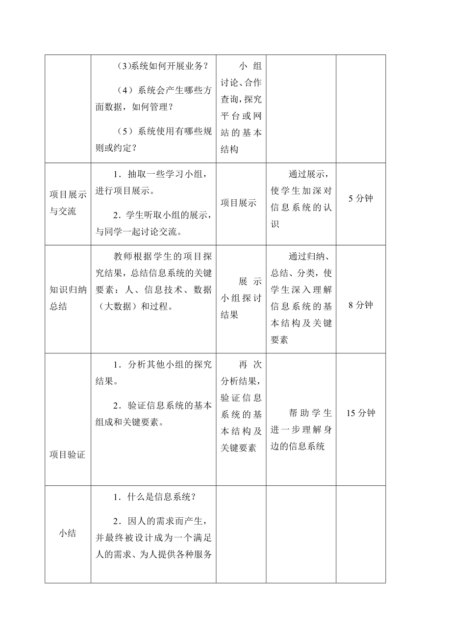 2.1信息系统的组成与功能 教案-2024新人教中图版（2019）《高中信息技术》必修第二册.docx_第3页