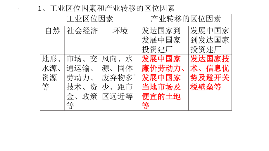 2024新湘教版（2019） 《高中地理》选择性必修第二册 第三单元知识总结 ppt课件.pptx_第3页