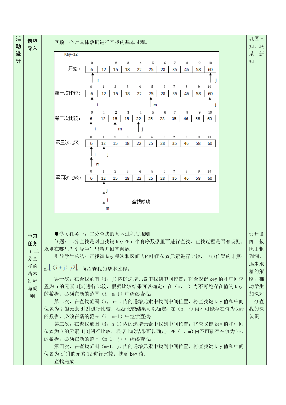 5.4.3 二分查找算法的程序实现 教学设计-2024新浙教版（2019）《高中信息技术》选修第一册.doc_第2页