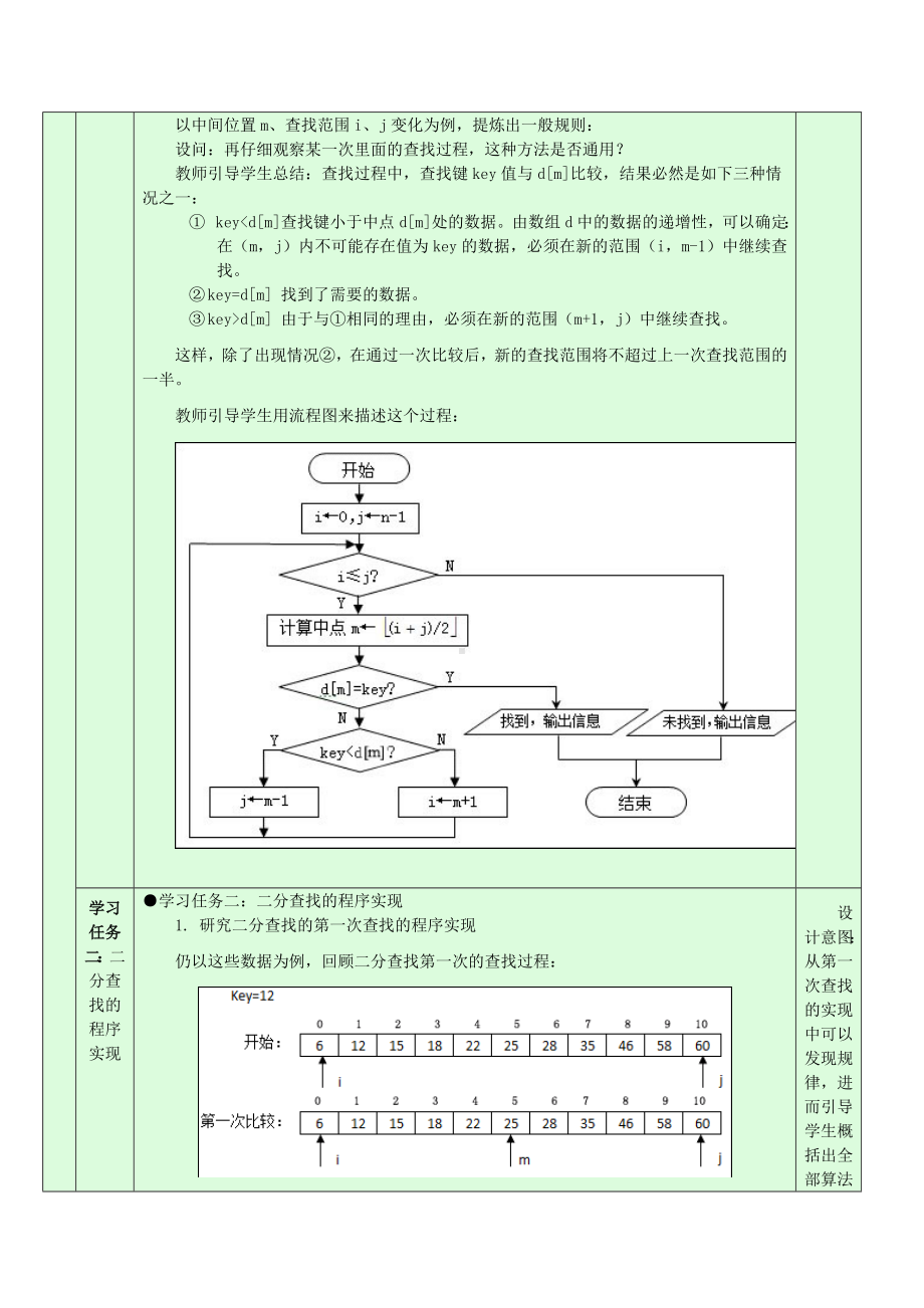 5.4.3 二分查找算法的程序实现 教学设计-2024新浙教版（2019）《高中信息技术》选修第一册.doc_第3页