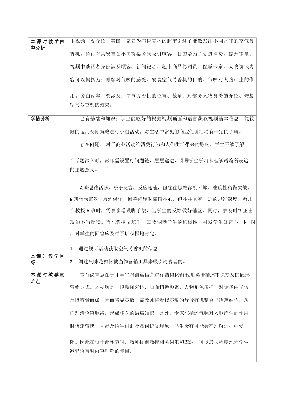 Unit 3 Listening and speaking 公开课教学设计-2023新上教版（2020）《高中英语》选择性必修第一册.docx_第2页