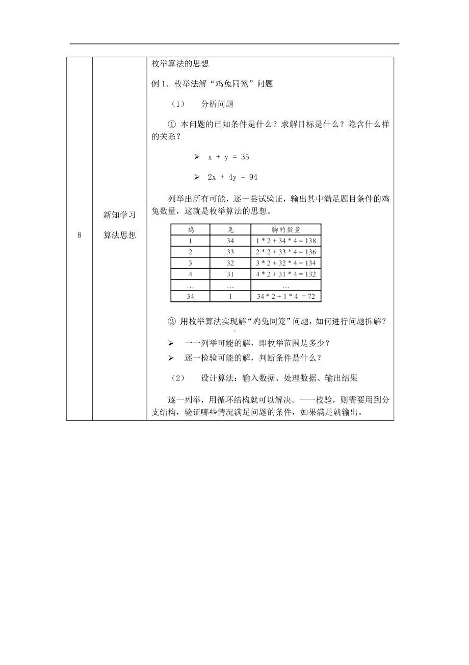 2.4.2枚举算法（第一十八课时）-教学设计-2024新人教中图版（2019）《高中信息技术》必修第一册.docx_第3页