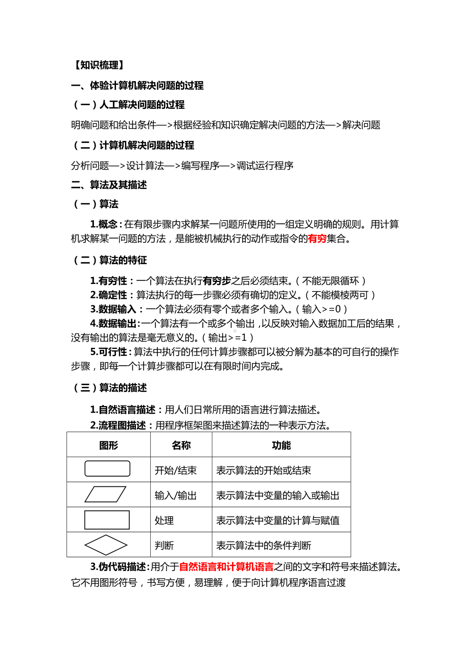 2024新粤教版（2019）《高中信息技术》必修第一册 第三章 算法基础 知识点梳理复习 .docx_第2页