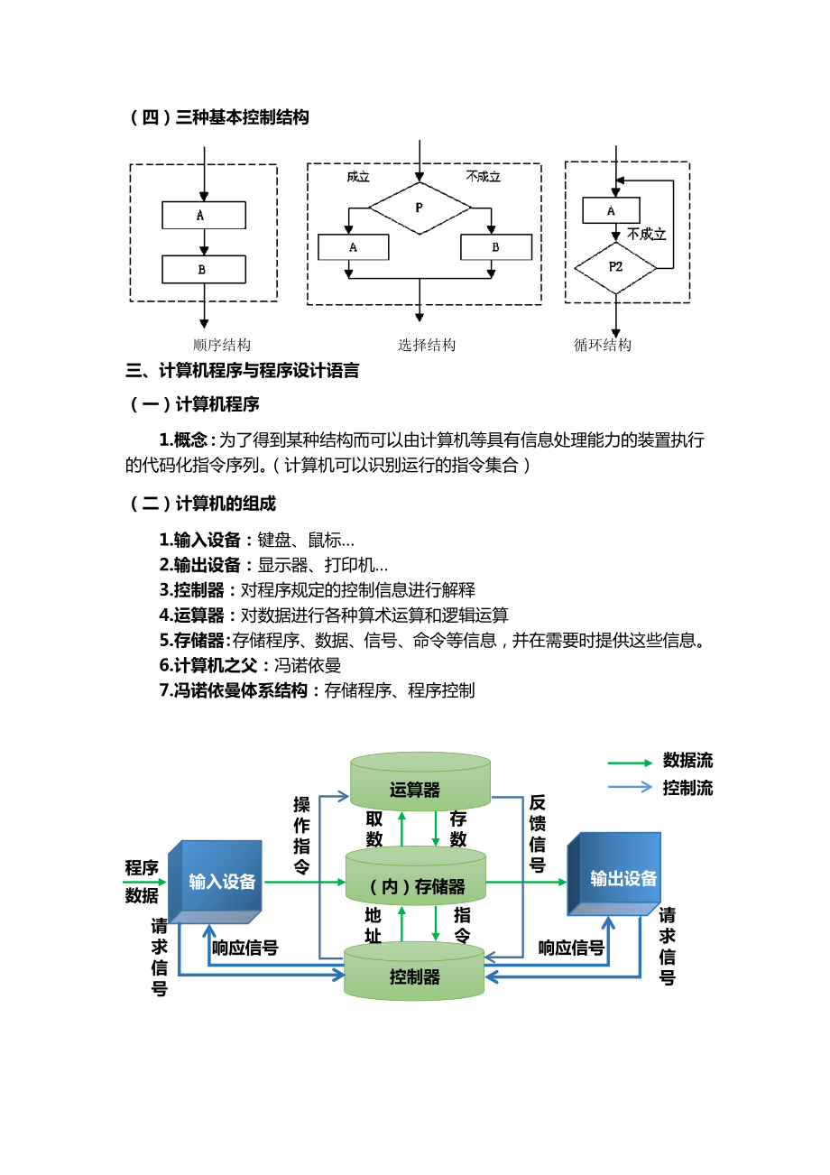 2024新粤教版（2019）《高中信息技术》必修第一册 第三章 算法基础 知识点梳理复习 .docx_第3页