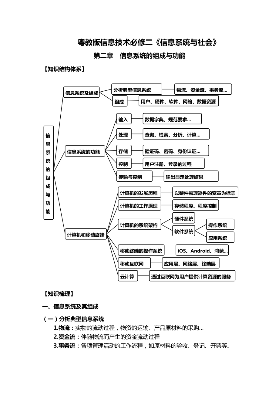 2024新粤教版（2019）《高中信息技术》必修第二册第二章 信息系统的组成与功能 知识点梳理复习.docx_第1页