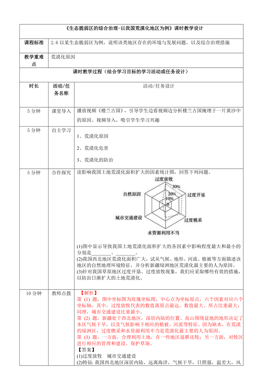 2.4生态脆弱区的综合治理-以我国荒漠化地区为例 教案-2024新湘教版（2019）《高中地理》选择性必修第二册.docx_第1页