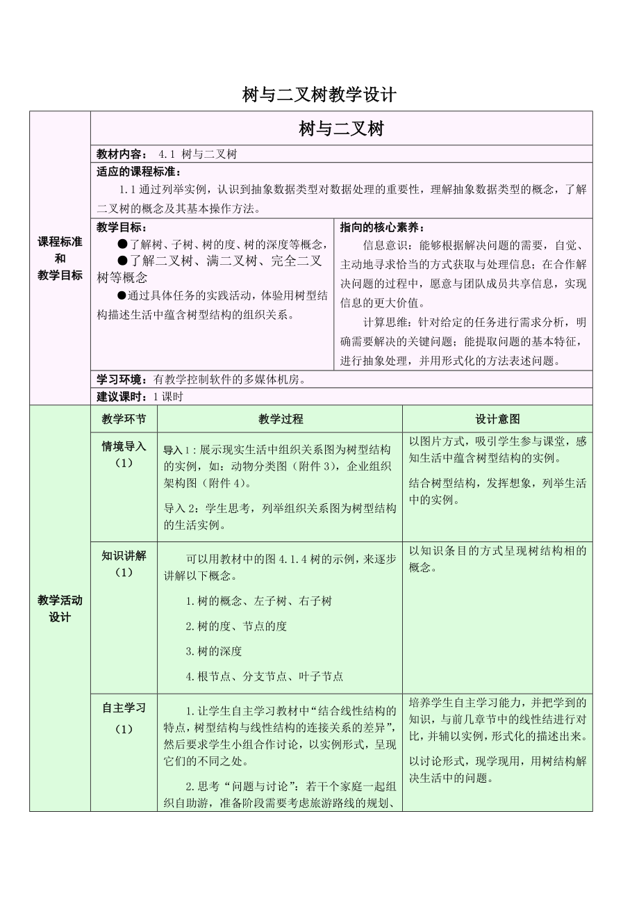 4.1 树与二叉树 教学设计-2024新浙教版（2019）《高中信息技术》选修第一册.docx_第1页