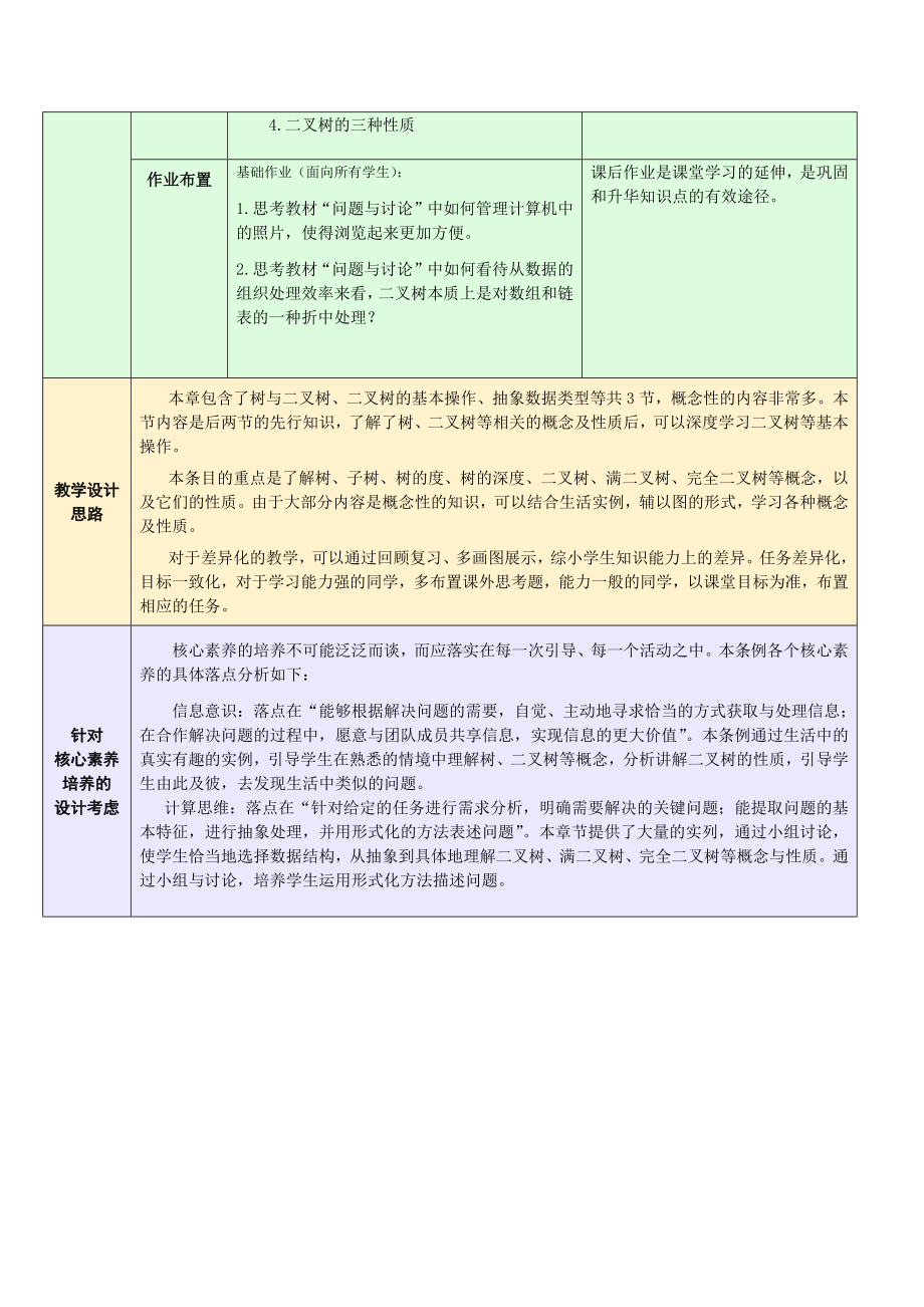 4.1 树与二叉树 教学设计-2024新浙教版（2019）《高中信息技术》选修第一册.docx_第3页