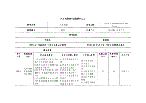 全国职业大赛（中职）ZZ013汽车维修赛项赛题.doc