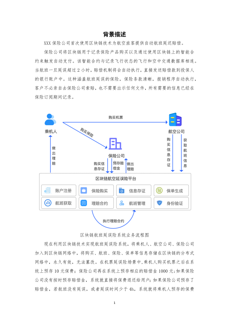 （全国职业技能比赛：高职）GZ036区块链技术应用赛项赛题第7套.docx_第2页