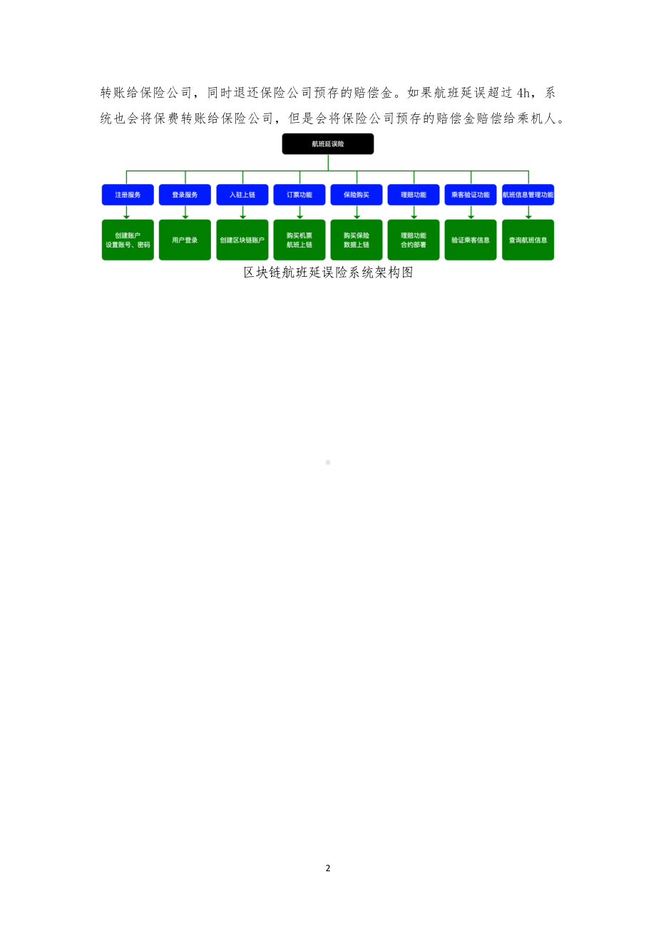 （全国职业技能比赛：高职）GZ036区块链技术应用赛项赛题第7套.docx_第3页