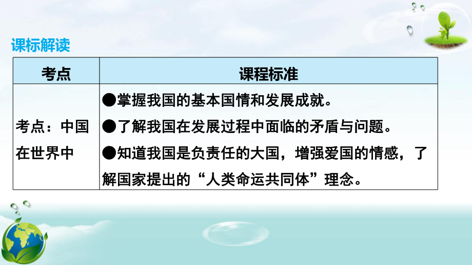 中考地理一轮复习人教版八年级下册第十章 中国在世界中 课件148张.pptx_第3页