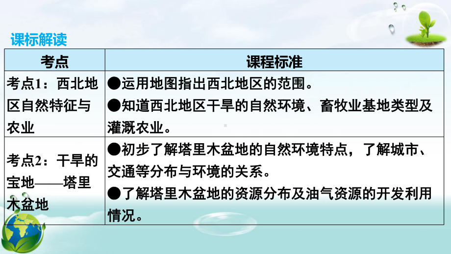 中考地理一轮复习人教版八年级下册第八、九章 西北地区及青藏地区 课件121张.pptx_第3页