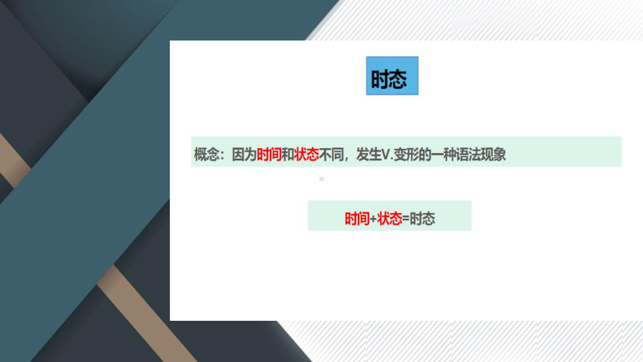 期末复习语法专题之谓语时态（ppt课件）-2023新人教版（2019）《高中英语》必修第一册.pptx_第2页