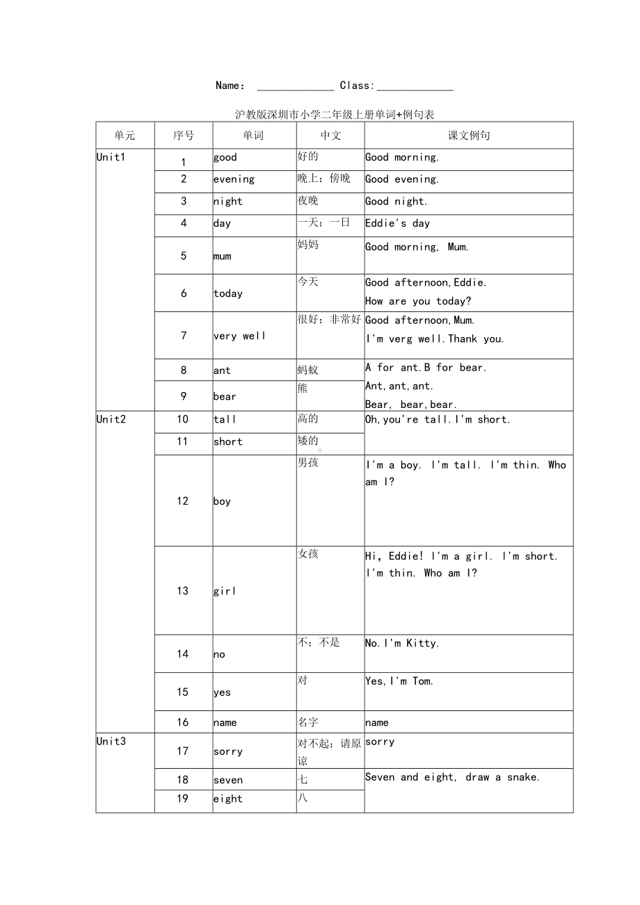 深圳牛津英语二年级上册单词和例句汇总.docx_第1页