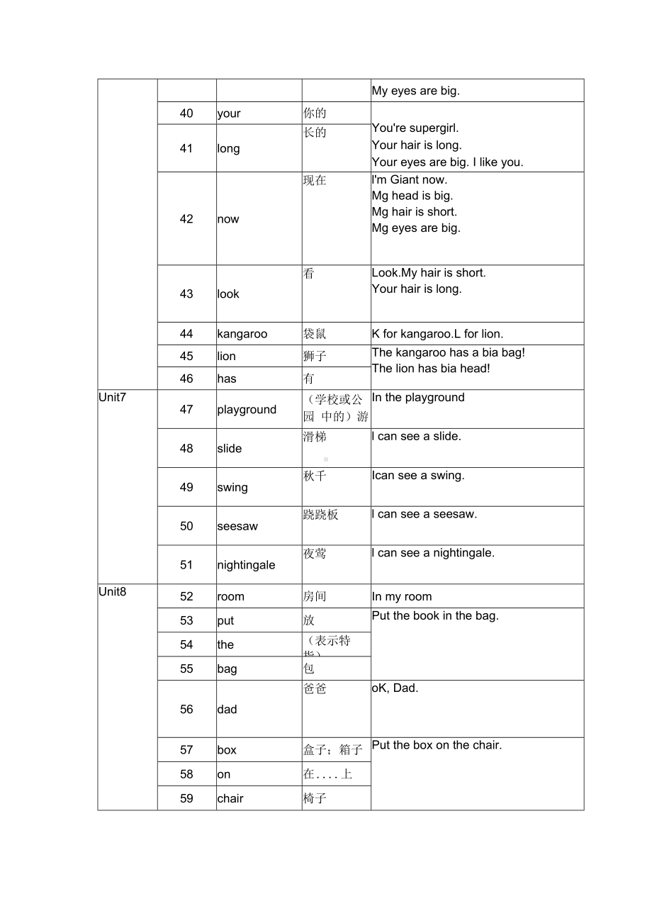 深圳牛津英语二年级上册单词和例句汇总.docx_第3页