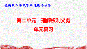 统编版八年级下册道德与法治第二单元 理解权利义务 复习课件59张.pptx