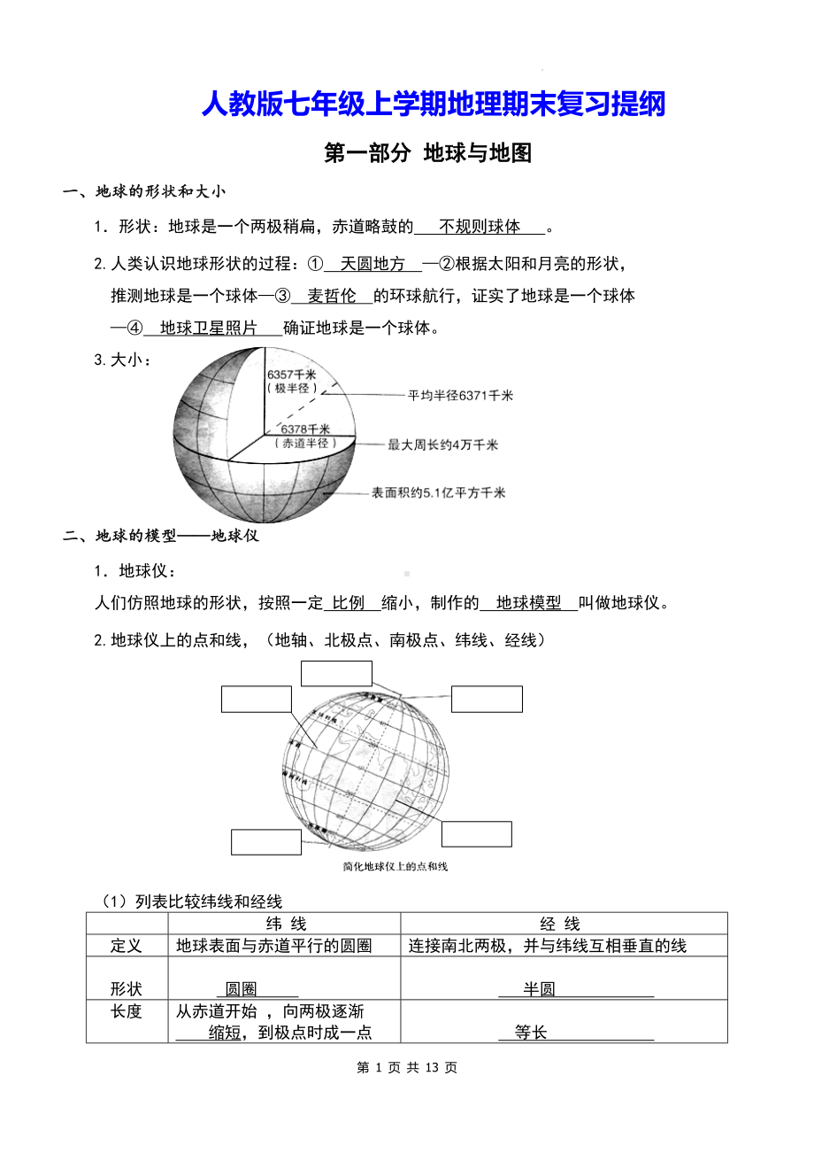 人教版七年级上学期地理期末复习提纲（实用！）.docx_第1页