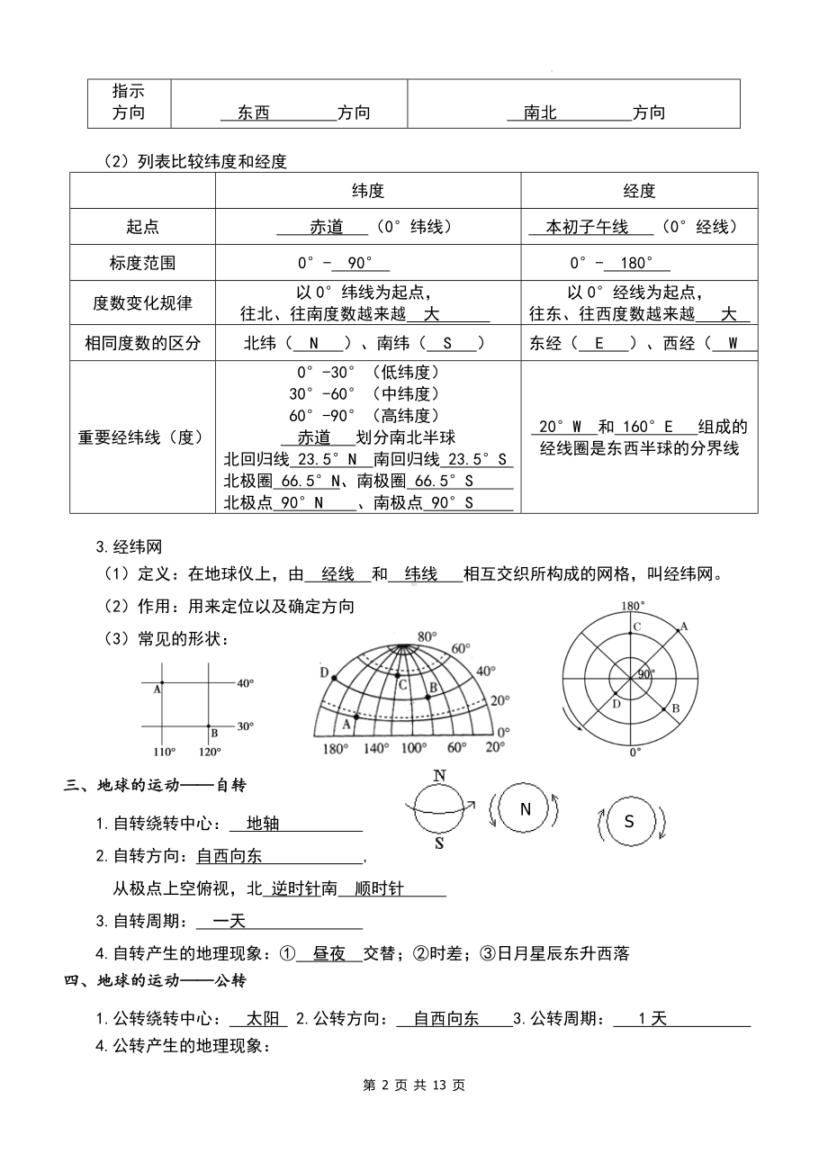 人教版七年级上学期地理期末复习提纲（实用！）.docx_第2页