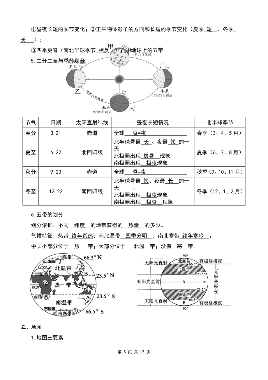 人教版七年级上学期地理期末复习提纲（实用！）.docx_第3页