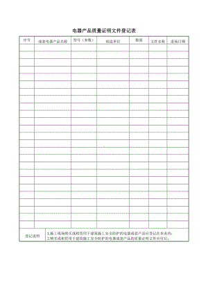 电器产品质量证明文件登记表.docx