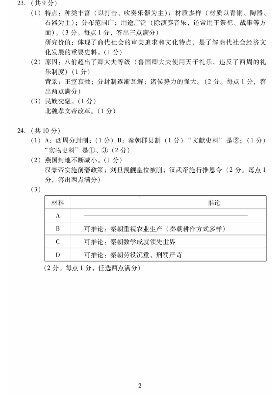 北京市昌平区2023-2024学年部编版七年级历史上学期期末试题答案.pdf_第2页