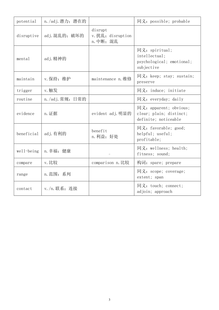 高中英语2024届高考阅读理解重点难点词整理汇总（意思+派生）.doc_第3页