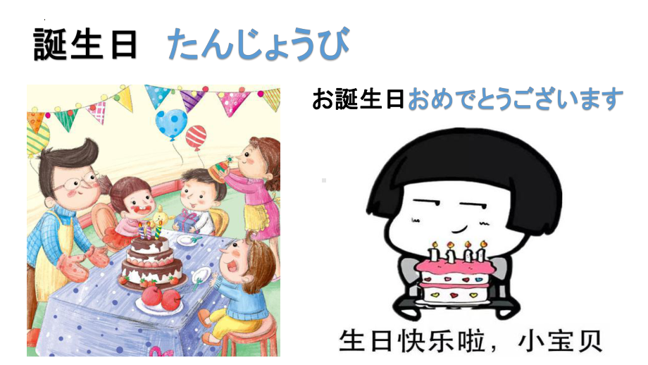 第14課 誕生日 ppt课件-2023新人教版《初中日语》第一册.pptx_第2页