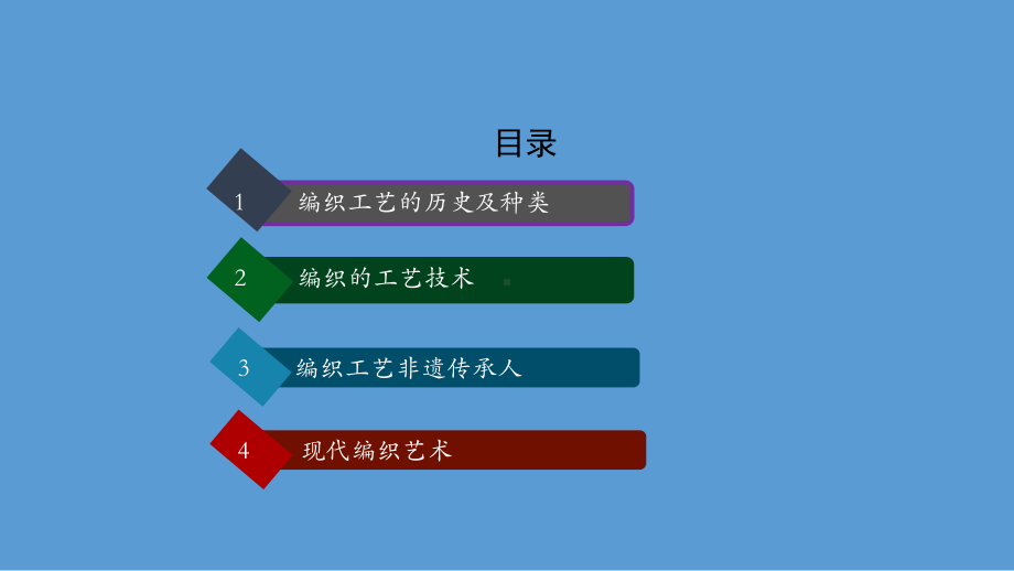 2.6 编织工艺-自然灵巧的表达（一）ppt课件-2023新人美版（2019）《高中美术》选择性必修第五册.pptx_第3页