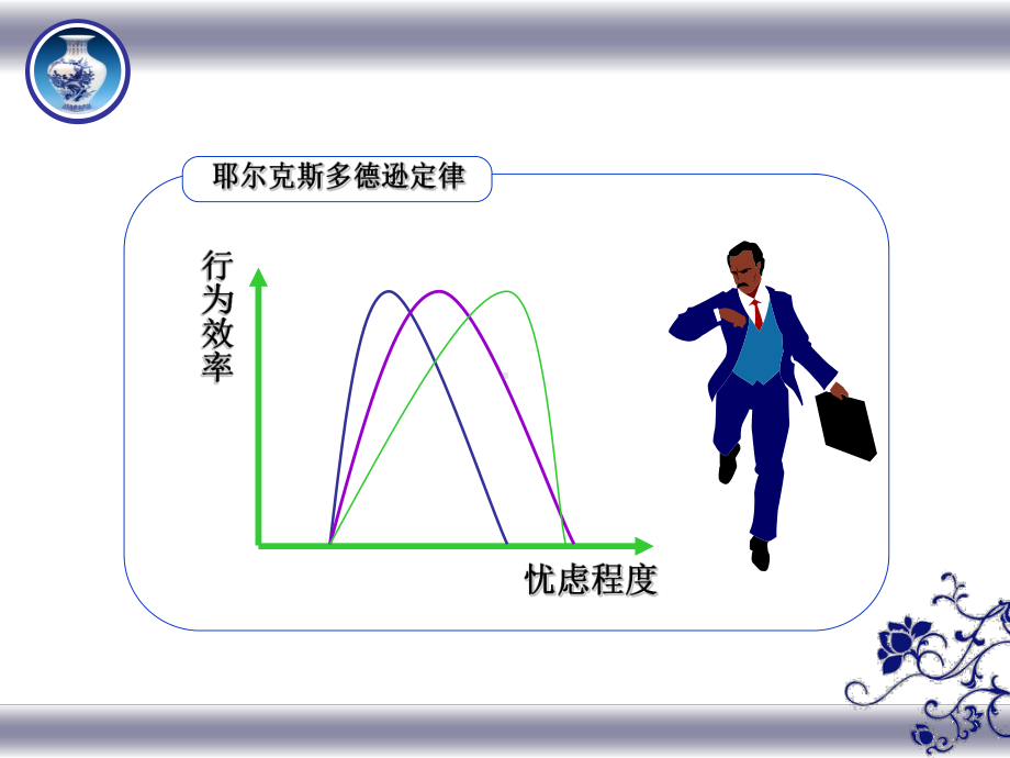 微笑面对 从容自信 收获成功 ppt课件 2023秋高三专题班会.pptx_第2页