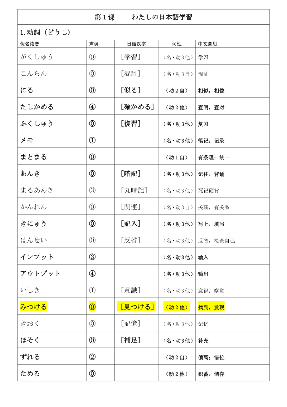 第1课单词+学案+ppt课件-2022-2023学年高中日语人教版选择性必修第一册.rar