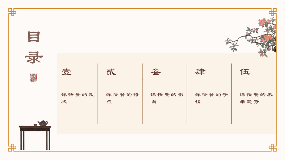 粤教版五年级上学期综合实践活动6洋快餐现象教学课件.pptx_第2页