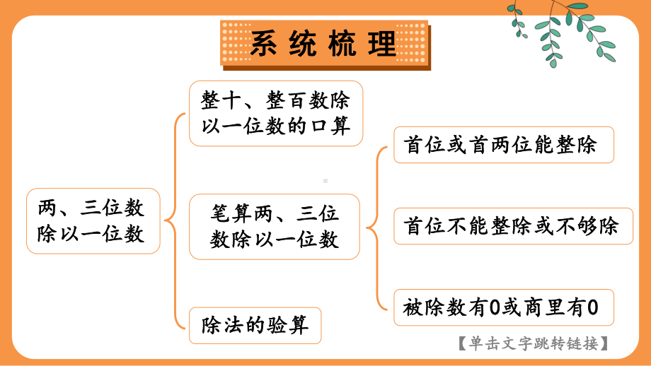 [苏教版]三年级上学期数学除法和有关的实际问题期末复习教学课件.pptx_第3页