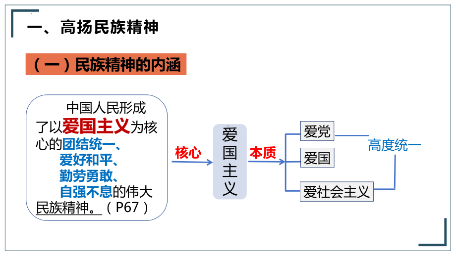 九年级上学期部编版道德与法治凝聚价值追求课件.pptx_第3页