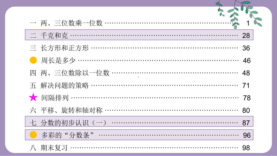 [苏教版]三年级上学期数学千克和克分数的初步认识期末复习教学课件.pptx_第1页